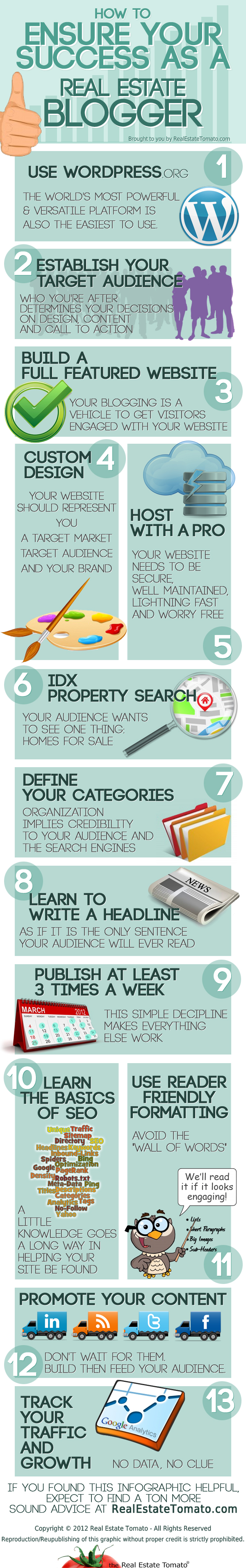 HowToSucceedAsARealEstateBlogger