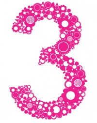 3 Years Of Real Estate Blogging – The Gift That Keeps On Giving